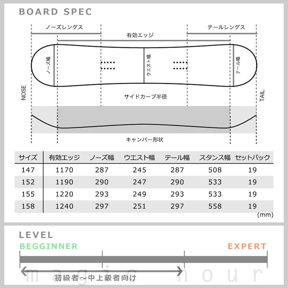 スノーボード 板 メンズ レディース 2点 セット スノボ ビンディング 2022 K2 ケーツー STANDARD CAMBER ブランド  キャンバー ボード 初心者 お洒落 黒 ブラック