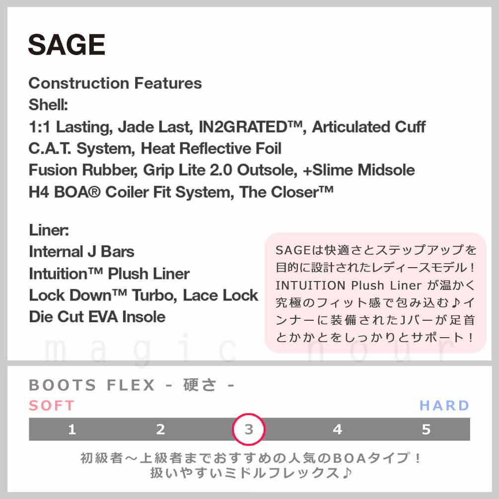 TR-RDBOT-26SAGE
