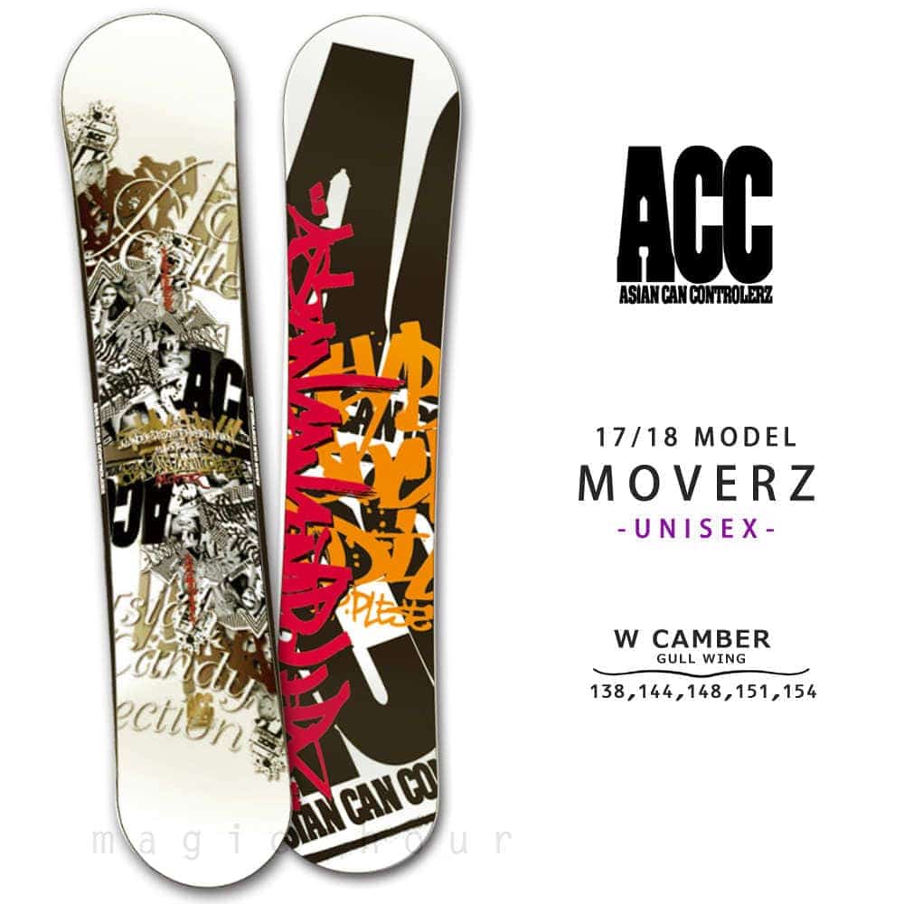 ACC-BOARD-18MOVERZ-138 : ボード単品