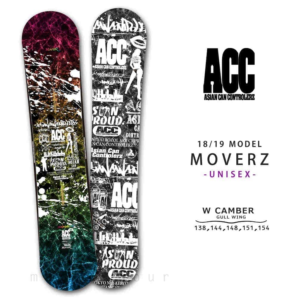ACC-BOARD-19MOVERZ-138 : ボード単品
