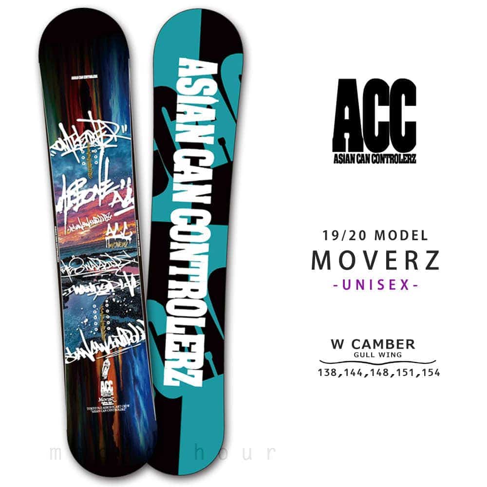 ACC-BOARD-20MOVERZ-138 : ボード単品