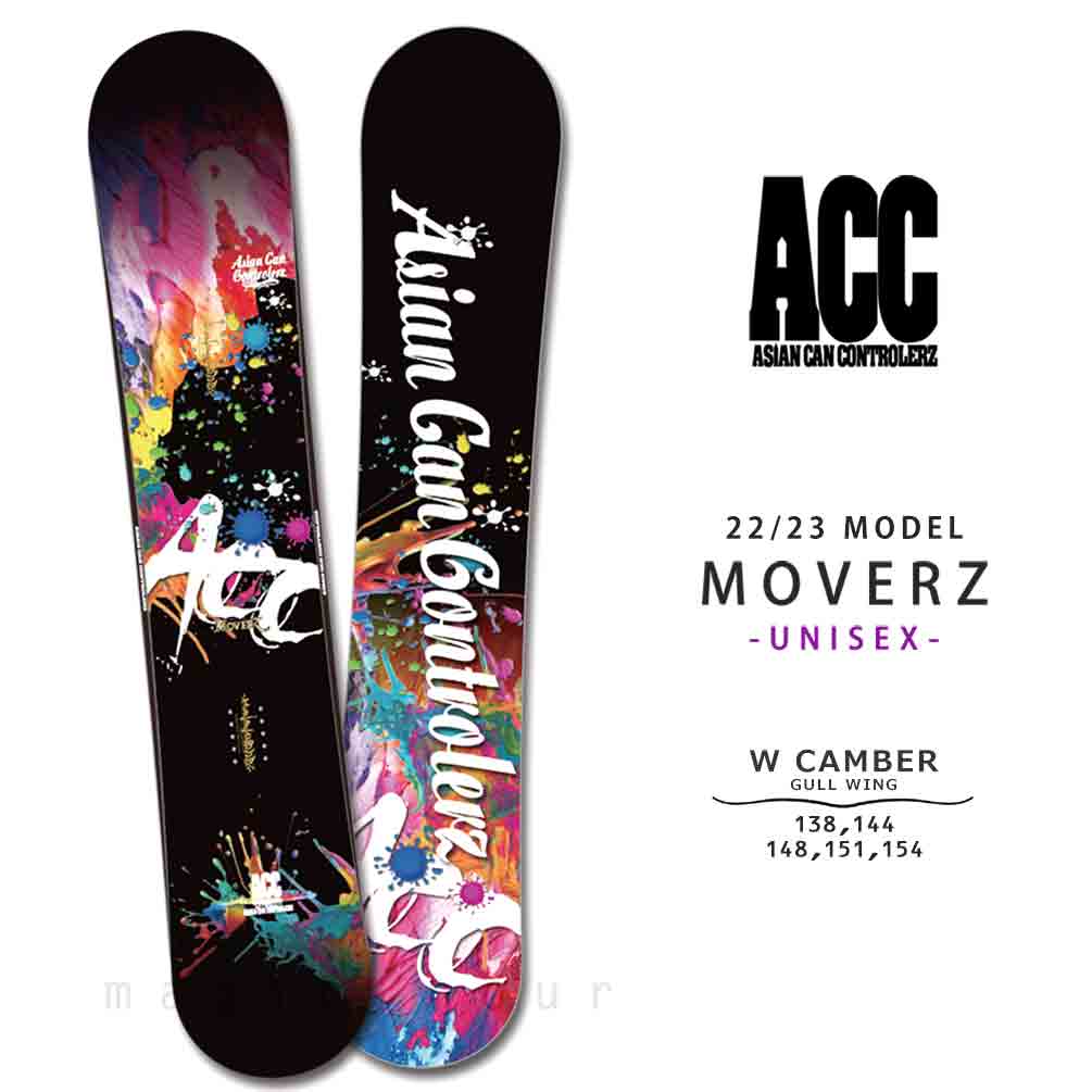 ACC-BOARD-23MOVERZ-138 : ボード単品