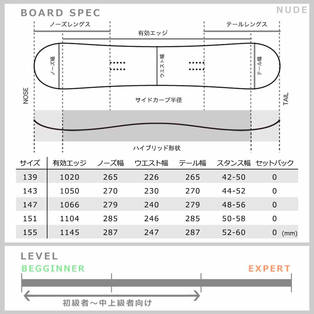 スノーボード 板 メンズ レディース 2点 セット ACC エーシーシー NUDE グラトリ 2025 ブランド ハイブリッド キャンバー ボード ビンディング 初心者 お洒落 黒 ACC-SB-25NUDE-ST2-139 ACC(エーシーシー) 4