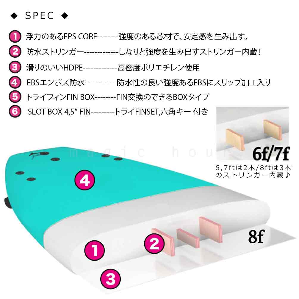 サーフボード ソフトボード 6'0" ショートボード ファンボード サーフィン 初心者 子供 メンズ レディース 3フィン トライフィン balibarrel ホワイト ブルー BBL-21SOFTBOARD-6-AZBLU-6FT balibarrel(バリバレル) 1