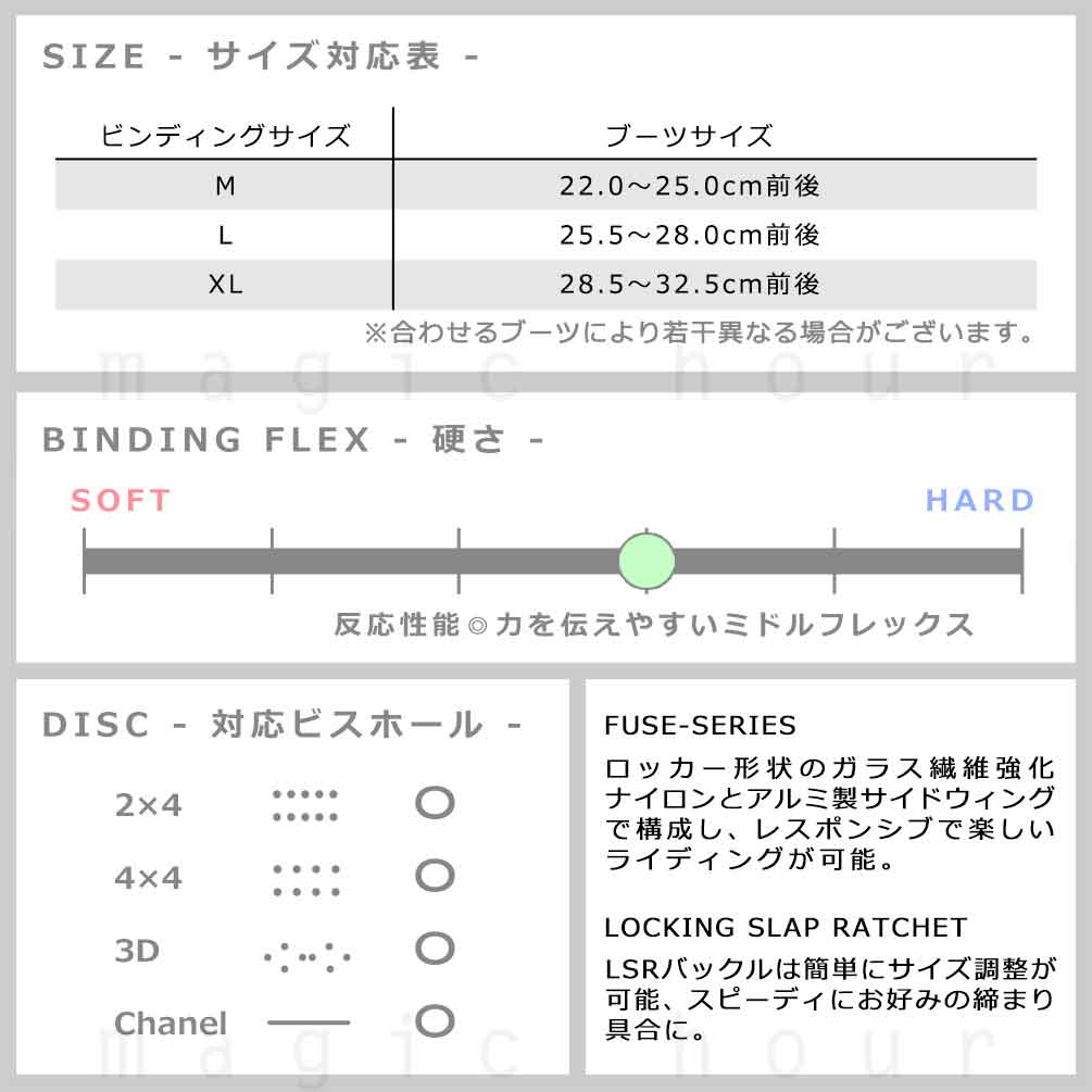 スノーボード ビンディング スノボー バインディング FLOW ナイデッカー フロー FUSE メンズ レディース スピードエントリー ボード クイック 24-25 グラトリ BP-FWBIN-25FUSE-BLACK-L NIDECKER(ナイデッカー) 2