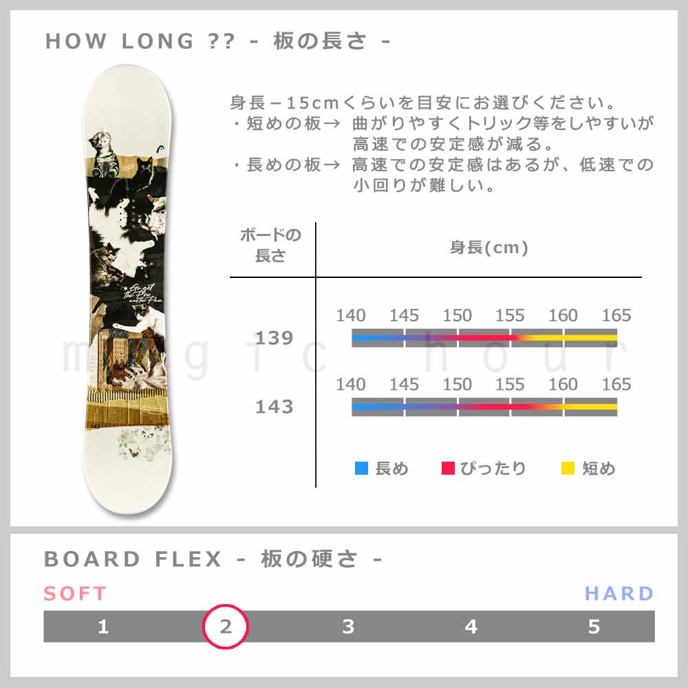 スノーボード 板 レディース ボード 3点 セット HEAD ヘッド PEARL FLOW フロー ビンディング ブーツ 2026モデル スノボー 初心者 フラット ロッカー ボード 白 BP-HDSB-26PERL-3ND-139-22 HEAD(ヘッド) 2
