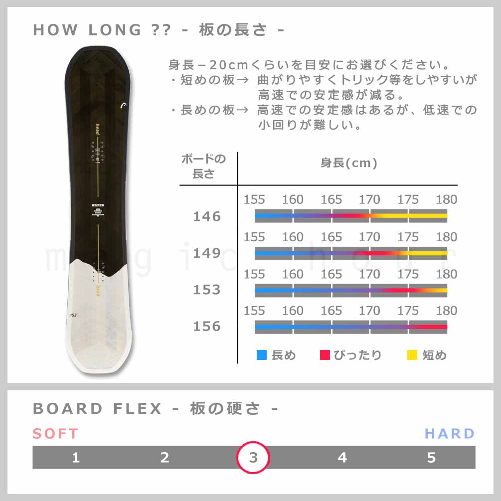 スノーボード 板 メンズ ボード 3点 セット HEAD ヘッド SPADE LYT FLOW フロー ビンディング ブーツ 2026モデル スノボー 初心者 ハイブリッドキャンバー 茶 黒 BP-HDSB-26SPAD-3ND-146-25 HEAD(ヘッド) 2