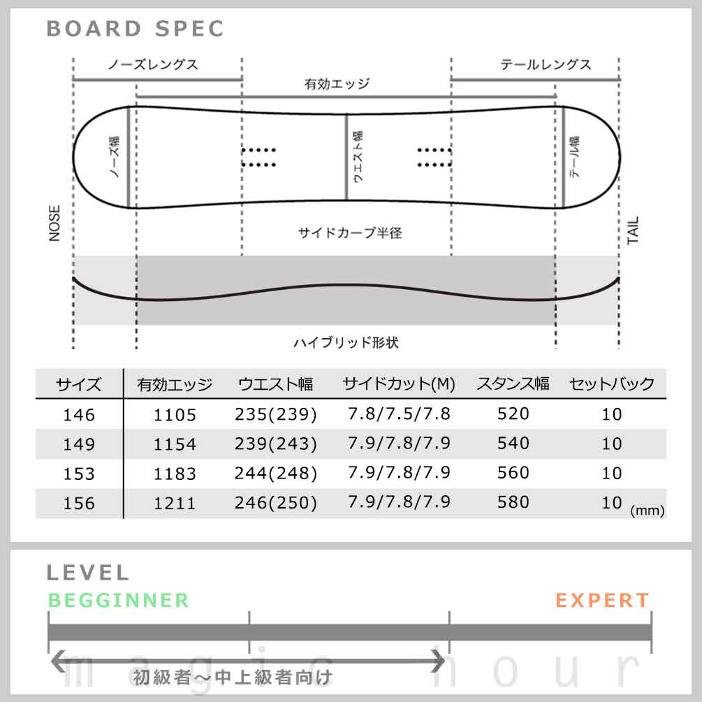 スノーボード 板 メンズ 2点 セット HEAD ヘッド SPADE LYT 2026モデル FLOW フロー バイン スノボー 初心者 グラトリ ハイブリッド キャンバー ボード ブランド BP-HDSB-26SPAD-ND2-146 HEAD(ヘッド) 5