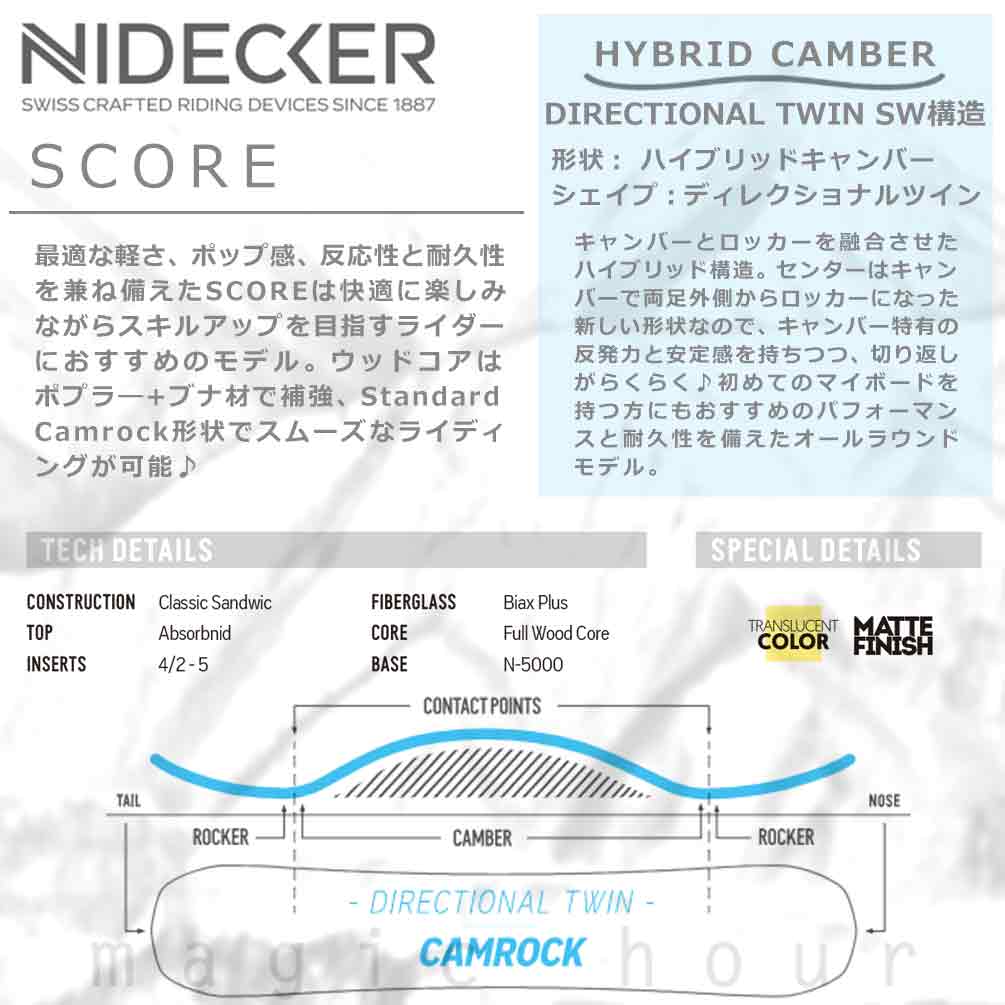 NIDECKER(ナイデッカー) スノーボード 板 メンズ レディース 単品 