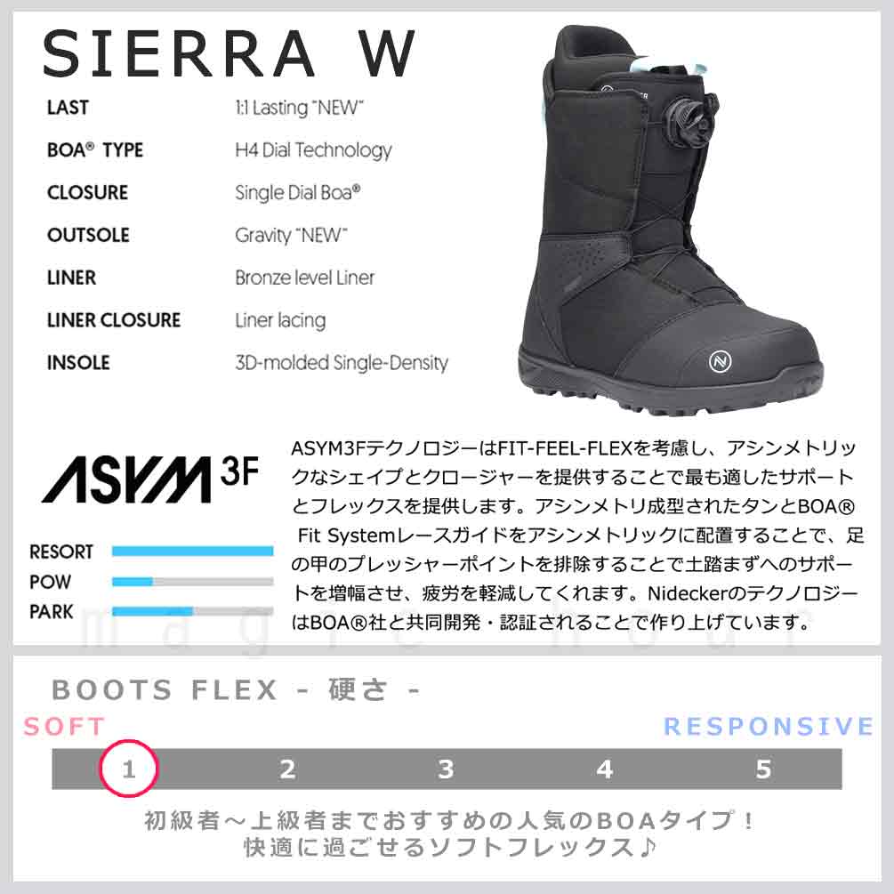 スノーボード 板 レディース 3点セット FLOW ビンディング ブーツ NIDECKER ナイデッカー ASTRAL 2025モデル ブランド スノボー 初心者 ハイブリッド キャンバー BP-DSB-25ASTL-3ST-139-22 NIDECKER(ナイデッカー) 5