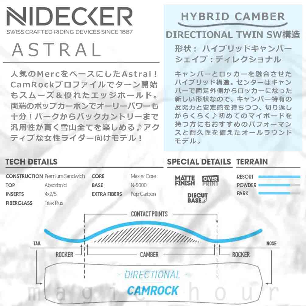スノーボード 板 レディース 単品 NIDECKER ナイデッカー ASTRAL 2026 スノボー 初心者 ハイブリッド キャンバー ボード ブランド 白 紫 パープル お洒落 BP-NDSB-26ASTRAL-139 NIDECKER(ナイデッカー) 1