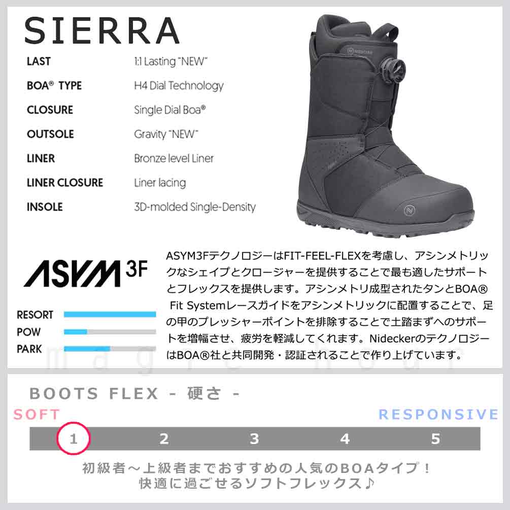 スノーボード 板 メンズ ボード 3点 セット FLOW ビンディング ブーツ NIDECKER ナイデッカー MERC 2026モデル スノボー 初心者 ハイブリッドキャンバー グレー BP-NDSB-26MERC-3ST-149-25 NIDECKER(ナイデッカー) 5