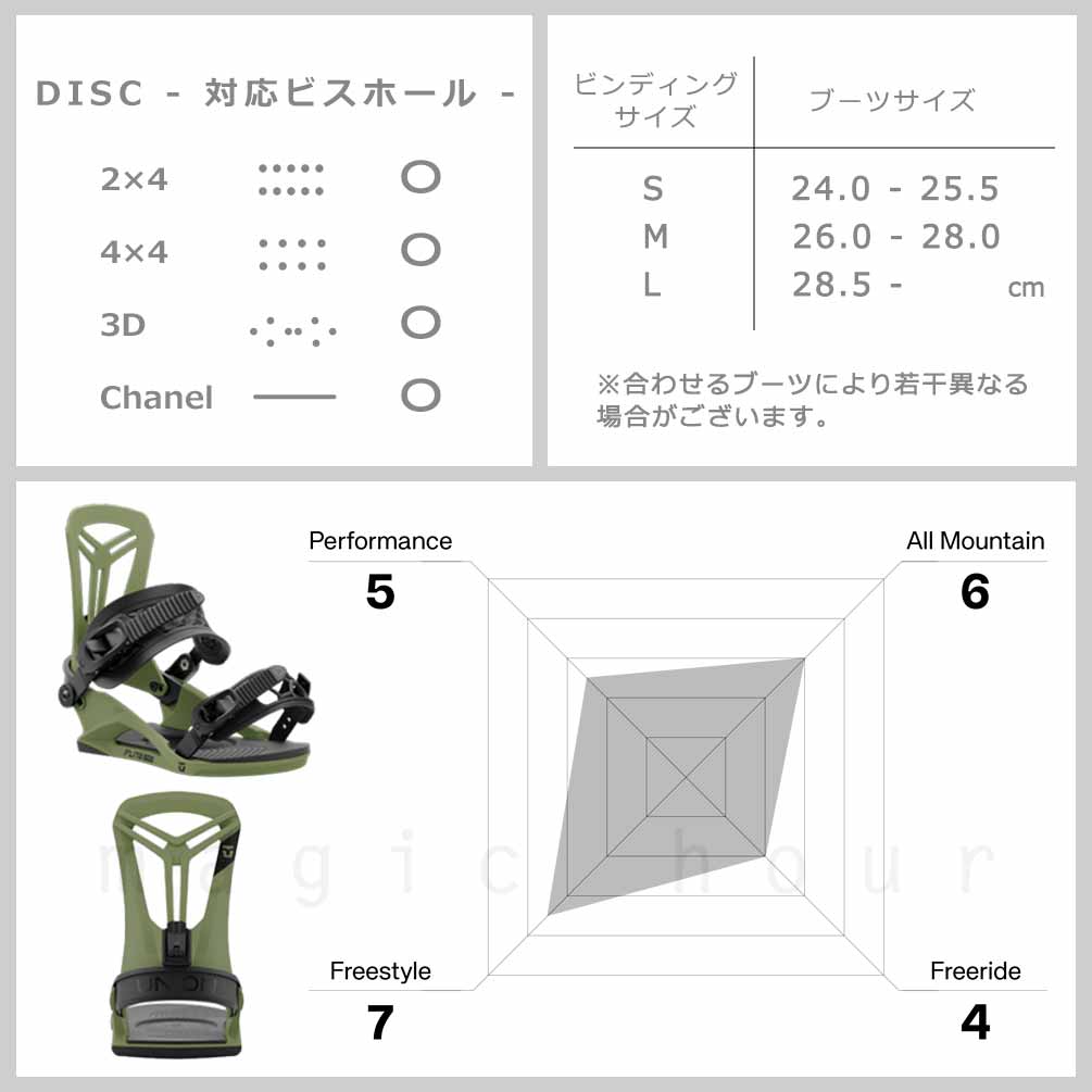 スノーボード ビンディング スノボー バインディング メンズ UNION ユニオン FLITE PRO ボード 24-25 グラトリ ブラック ホワイト 緑 板と同時購入で取付無料 BP-UNBIN-25FLITPRO-BLACK-L UNION(ユニオン) 2