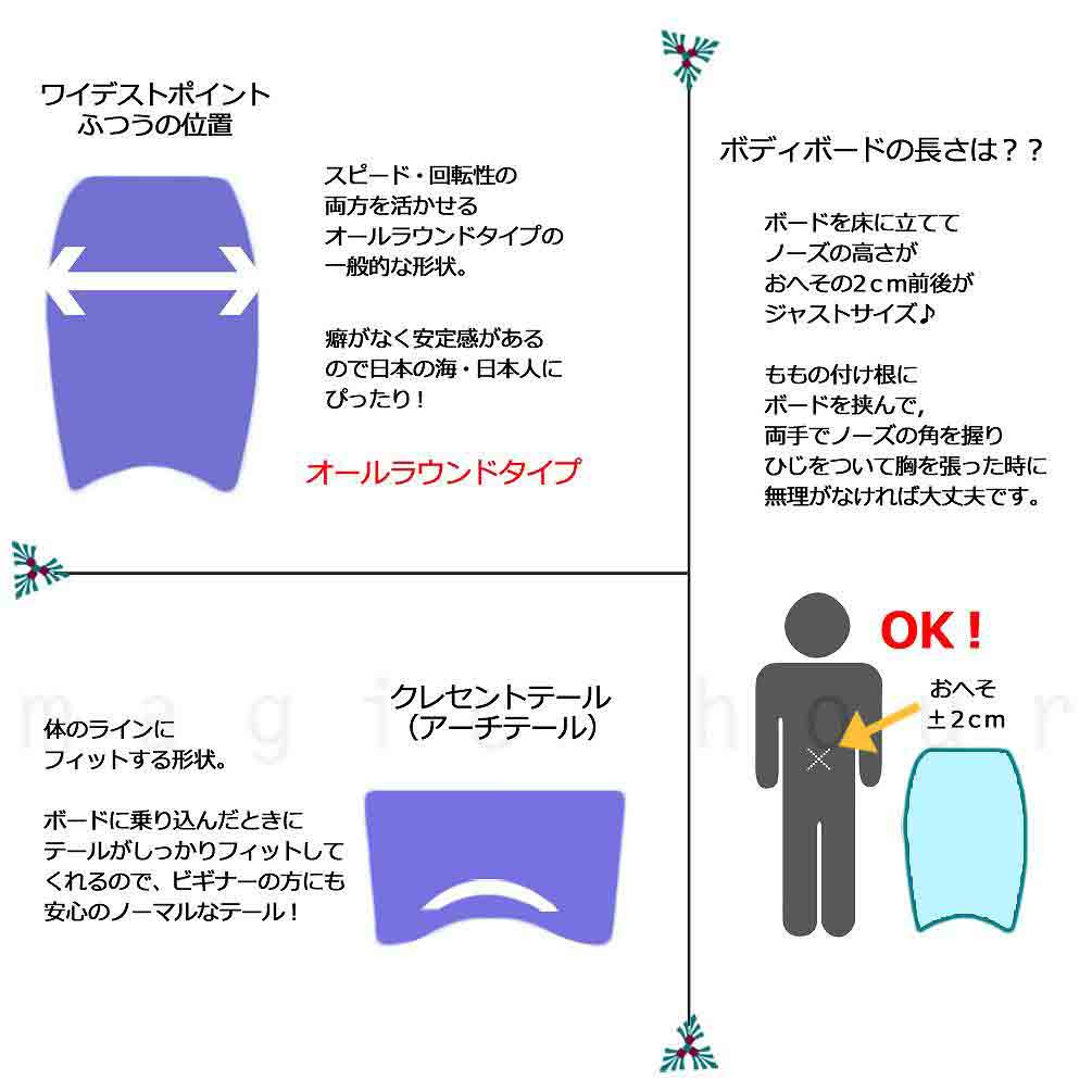 メンズ レディース ボディボード 簡易 リーシュコード ニットケース付 セット 36 39 42 インチ COSMIC SURF コスミックサーフ ボディーボード CURL 緑 ワイン CURL-SET3-DGREEN-DARKGREEN-36 COSMIC SURF(コスミックサーフ) 3