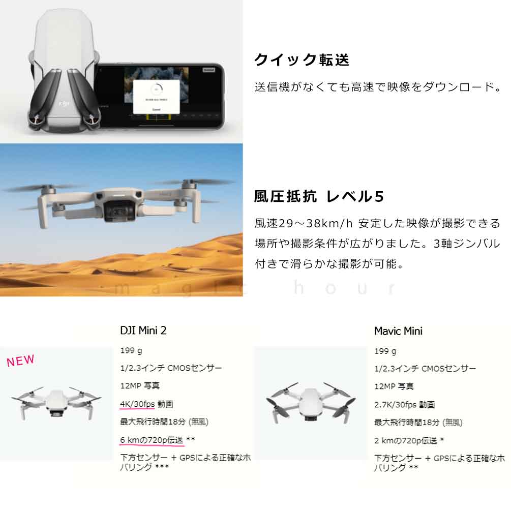 DJI Mavic Mini2 マビック ミニ2 小型 DJI 4Kカメラ付き