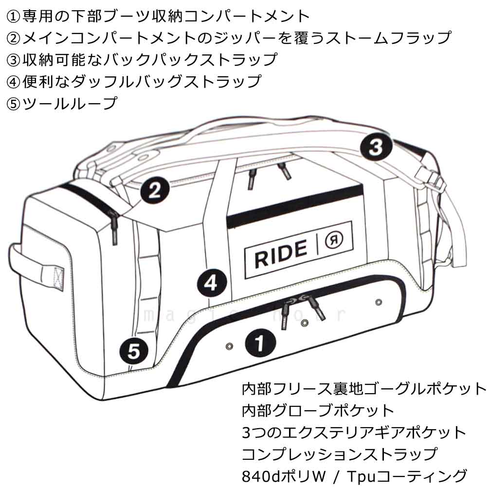 DUFFLE-R2112001010