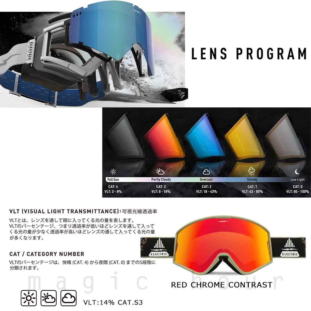 スノーボード スノボー ブランド ゴーグル 型落ち エレクトリック ELECTRIC EK1 メンズ レディース スキー スノーゴーグル ミラー くもり止め 眼鏡対応 平面 黒 EG7524505-RDCH ELECTRIC(エレクトリック) 2