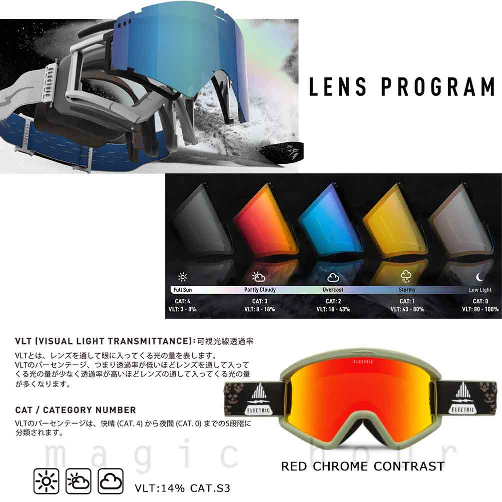 スノーボード スノボー ブランド ゴーグル 型落ち エレクトリック ELECTRIC HEX メンズ レディース スキー スノーゴーグル ミラー くもり止め 眼鏡対応 カーキ EG8324505-RDCH ELECTRIC(エレクトリック) 2