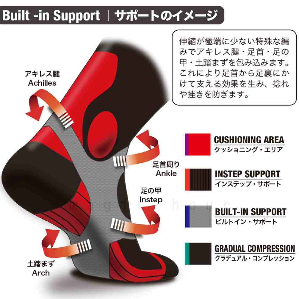スキー スノーボード ソックス 靴下 メンズ レディース 高機能 スポーツソックス KARNA 吸汗 速乾 防寒 保温 段階 着圧 土踏まずサポート 抗菌 防臭 黒 紺 赤 HX-KNS-1008-BD-19-21 KARNA(カルナ) 2
