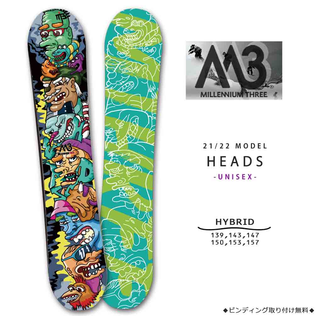 M3-BOARD-22HEADS-139 : 検索結果