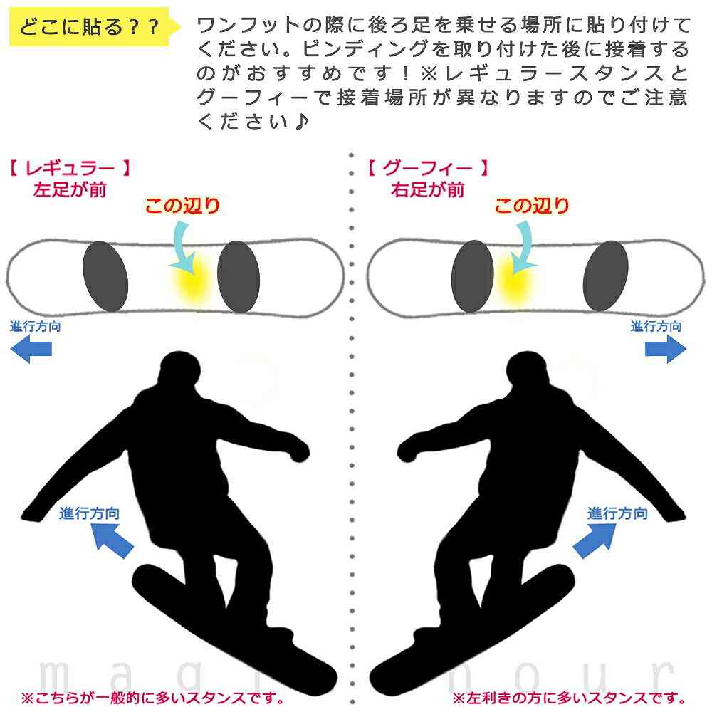 送料無料 スノーボード デッキパッド 滑り止め スノボ 板 デッキパット クリア 雪 スクレイパー ステッカー north peak ノースピーク お洒落 分割 デザイン U-MNP-3268-DECKPAD-CLBL-F north peak(ノースピーク) 4