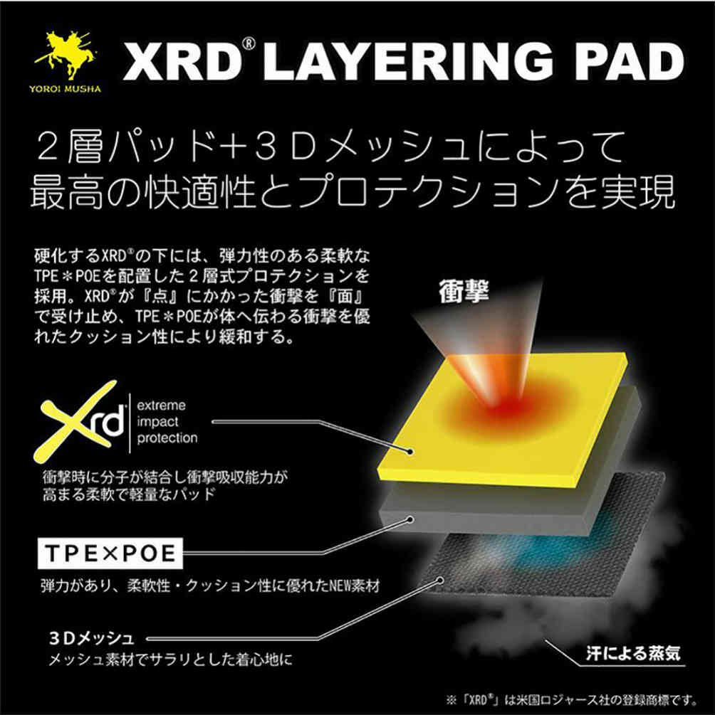 ボディプロテクター 鎧武者 YOROI MUSHA YM-1745 XRD 衝撃吸収パッド スノーボード スキー バイク BK MYM-1745-BK-L 鎧武者 2