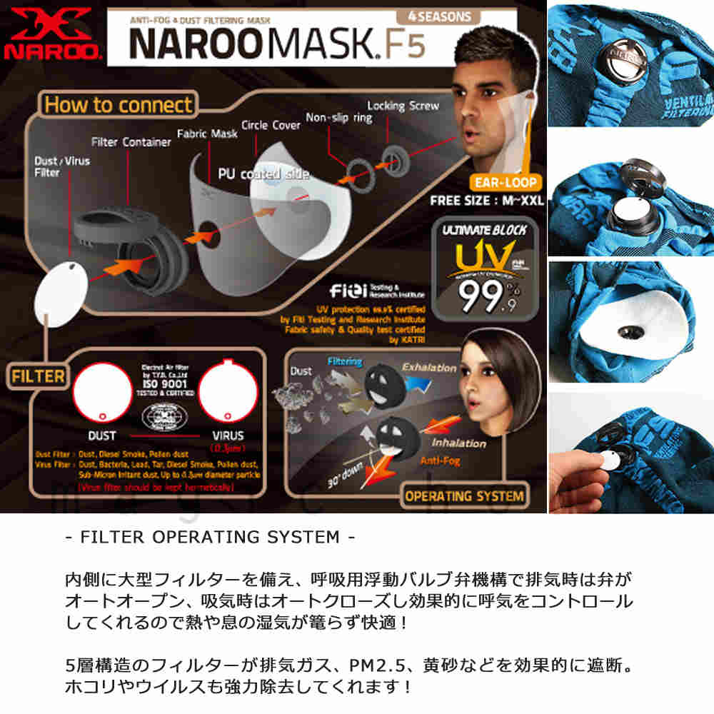 フェイスマスク メンズ レディース 高性能フィルター付きマスク ネックウォーマー NAROO MASK ナルーマスク UV PM2.5対策 バイク スノボ サバゲー 花粉症 NAR-F5 NAR-F5-BLK NAROO MASK(ナルーマスク) 1