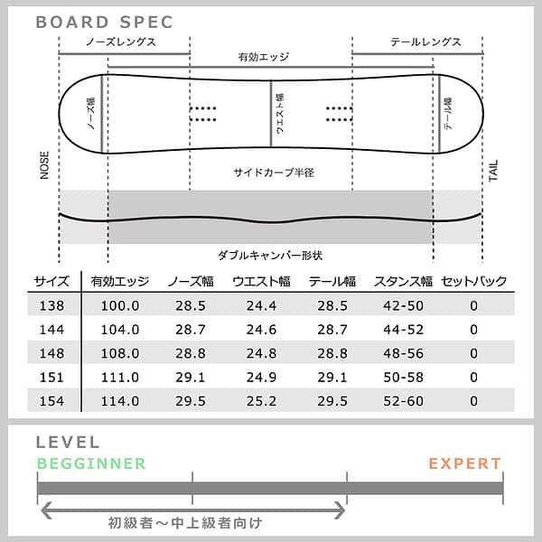 スノーボード 板 メンズ レディース 単品  SPOON スプーン DESTINY スノボー 初心者 グラトリ ダブルキャンバー ボード ツインチップ 軽量 パーク かっこいい SPB-18DESTINY-138 SPOON(スプーン) 3