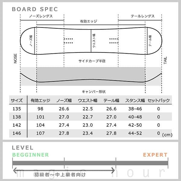 スノーボード 板 レディース 2点 セット スノボー ビンディング SPOON スプーン STAMP 初心者 イージー キャンバー ボード 軽量 大人 カワイイ ソフトフレックス SPB-18STAMP-SET2-135 SPOON(スプーン) 4