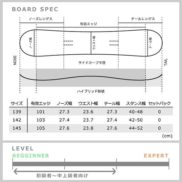 スノーボード 板 レディース 2点 セット スノボー ビンディング SPOON スプーン STORY 初心者 ハイブリッド キャンバー ボード グラトリ カワイイ おしゃれ 黒 SPB-18STORY-SET2-139 SPOON(スプーン) 4