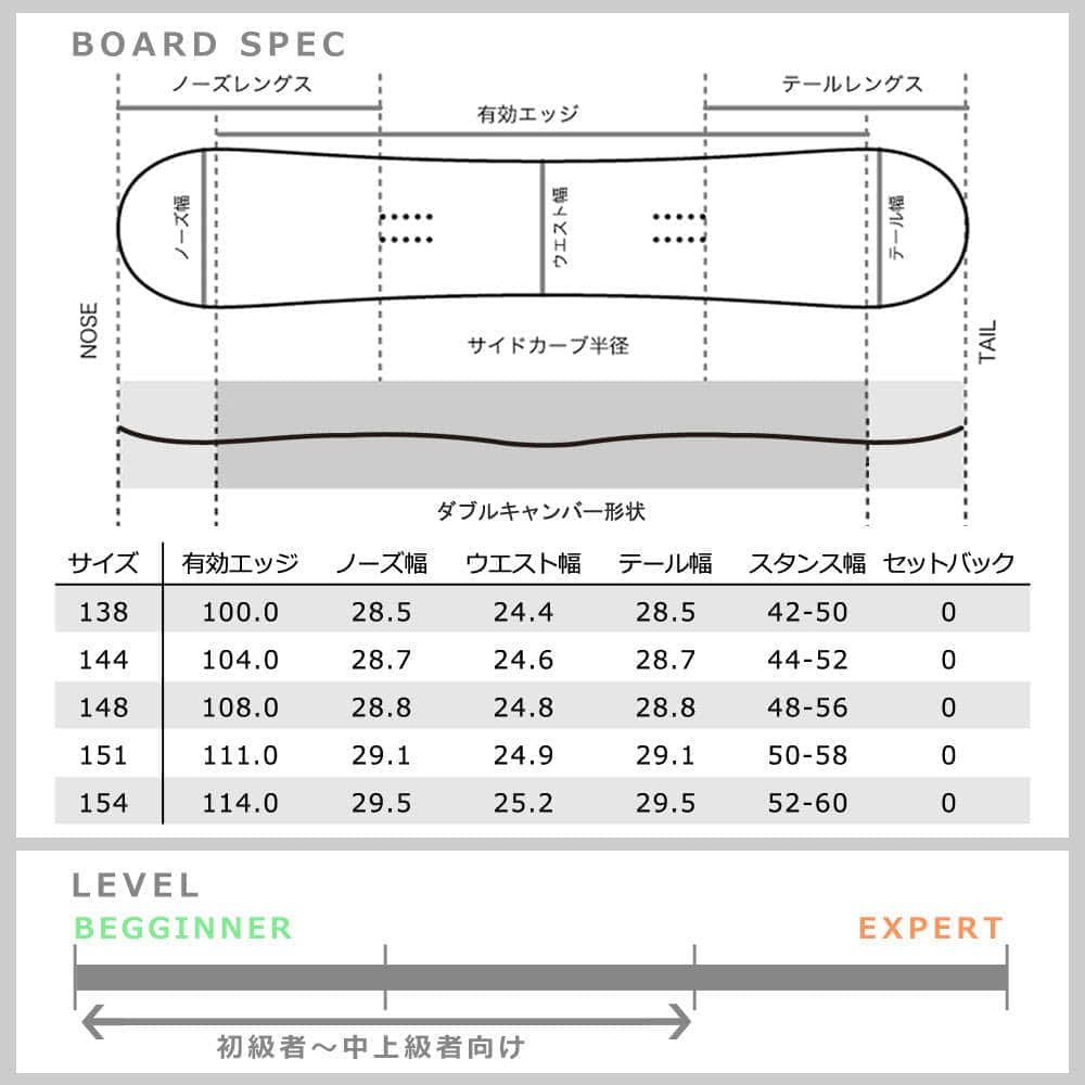 スノーボード 板 メンズ レディース 単品  SPOON スプーン DESTINY スノボー 初心者 グラトリ ダブルキャンバー ボード ツインチップ 軽量 パーク かっこいい SPB-20DESTINY-138 SPOON(スプーン) 3