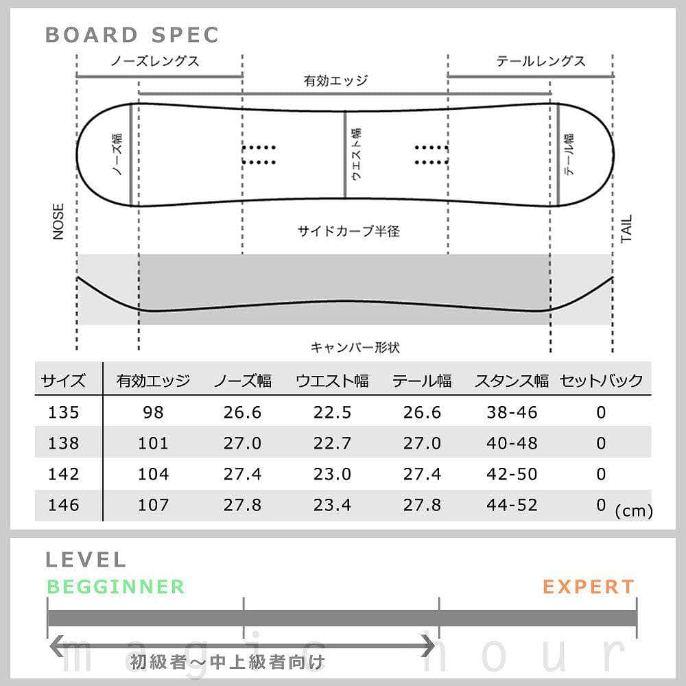 スノーボード 板 レディース 2点 セット スノボー ビンディング SPOON スプーン STAMP 初心者 イージー キャンバー ボード 軽量 大人 カワイイ ソフトフレックス SPB-20STAMP-SET2-135 SPOON(スプーン) 4