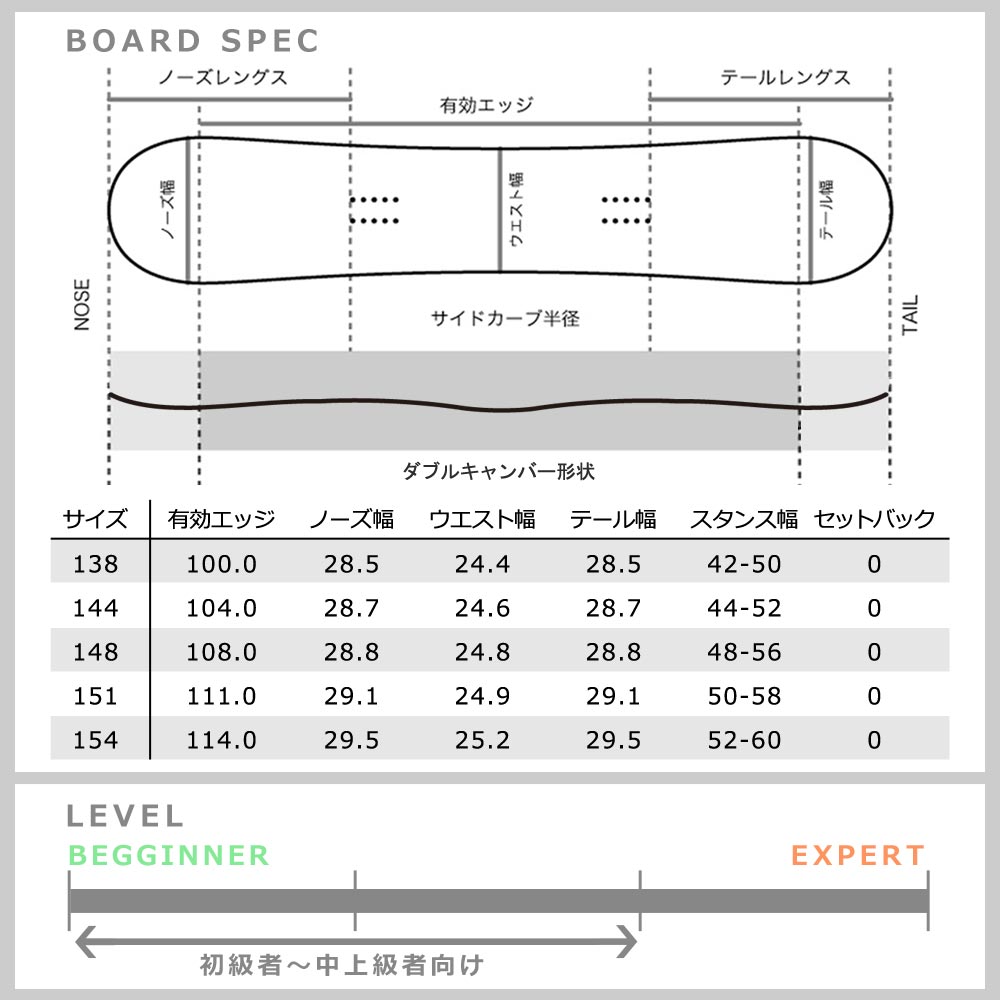 スノーボード 板 メンズ レディース 単品  SPOON スプーン DESTINY スノボー 初心者 グラトリ ダブルキャンバー ボード ツインチップ 軽量 パーク かっこいい SPB-21DESTINY-138 SPOON(スプーン) 3