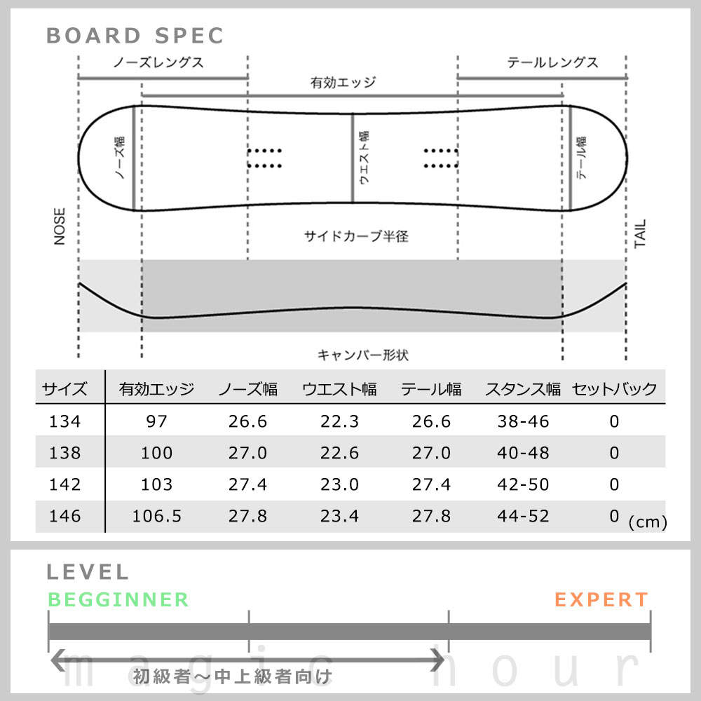 スノーボード 板 レディース 2点 セット スノボー ビンディング SPOON スプーン LEAF-W 初心者 イージー キャンバー ボード 軽量 大人 カワイイ ソフトフレックス SPB-21LEAF-W-SET2-134 SPOON(スプーン) 4