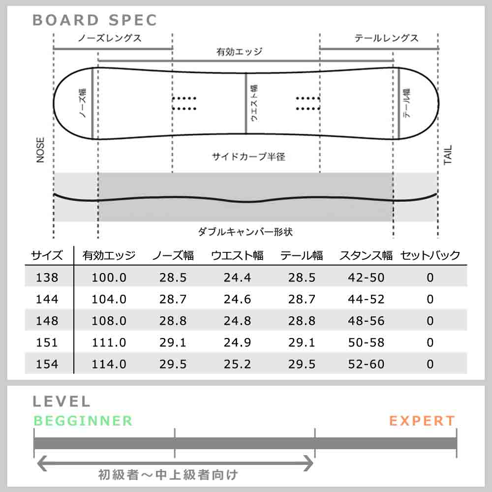 スノーボード 板 メンズ レディース 単品 SPOON スプーン FREEDOM スノボー 初心者 グラトリ ダブルキャンバー ボード ツインチップ 軽量 パーク かっこいい 白 SPB-22FREEDOM-WHT-138 SPOON(スプーン) 3