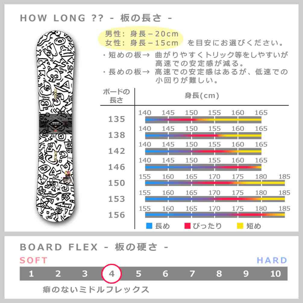 スノーボード 板 メンズ レディース 3点 セット スノボー ビンディング ブーツ SPOON スプーン MEMORY キャンバー ボード グラトリ ブランド お洒落 初心者 白 SPB-22MEMORY-613ST-135-23 SPOON(スプーン) 3