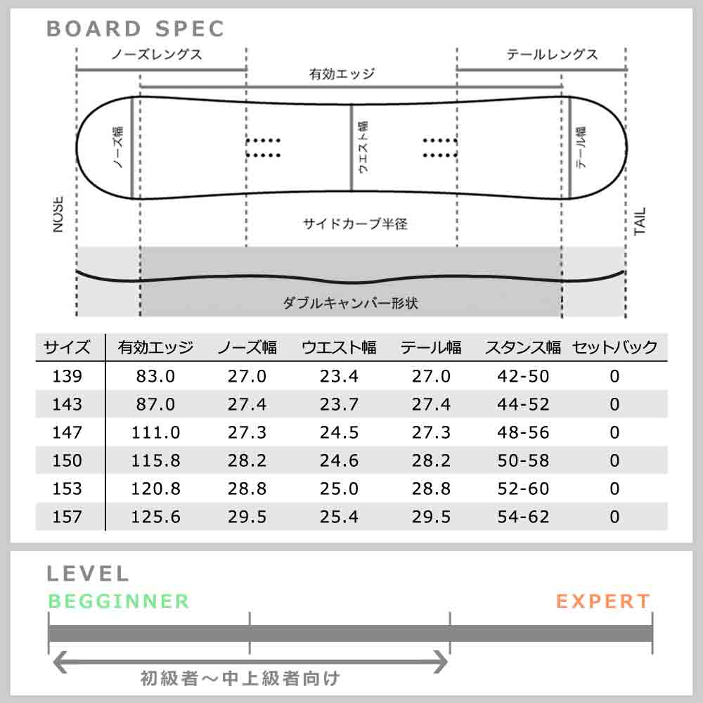 スノーボード 板 メンズ レディース 単品 SPOON スプーン DISTINY スノボー 初心者 グラトリ ダブルキャンバー ボード ツインチップ パーク かっこいい 白 黒 SPB-23DESTINY-139 SPOON(スプーン) 3