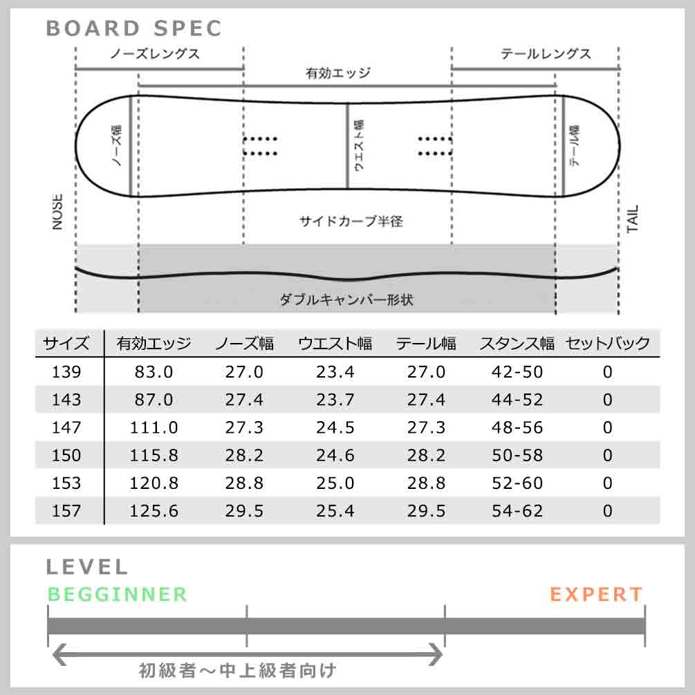 スノーボード 板 ダブルキャンバー 2点 セット グラトリ メンズ レディース スノボー ビンディング SPOON スプーン FREEDOM 初心者 23-24 ボード オレンジ SPB-24FREEDMOR-ST2-139 SPOON(スプーン) 5