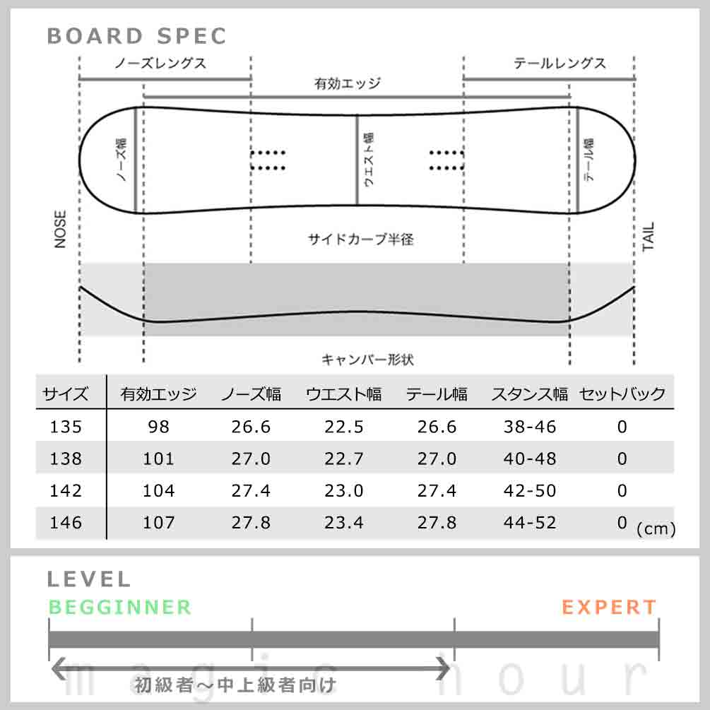 スノーボード 板 セット レディース 2点 スノボー ビンディング SPOON スプーン STAMP 23-24 初心者 キャンバー ボード 軽量 白 パープル 紫 ピンク 柔らかい SPB-24STAMP-ST2-135 SPOON(スプーン) 5