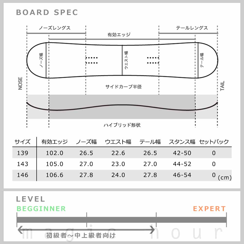 スノーボード 板 レディース 2点 セット グラトリ スノボー ビンディング SPOON スプーン BOUQUET ハイブリッド キャンバー ボード お洒落 ブランド 初心者 SPB-25BOUQET-61ST2-139 SPOON(スプーン) 5