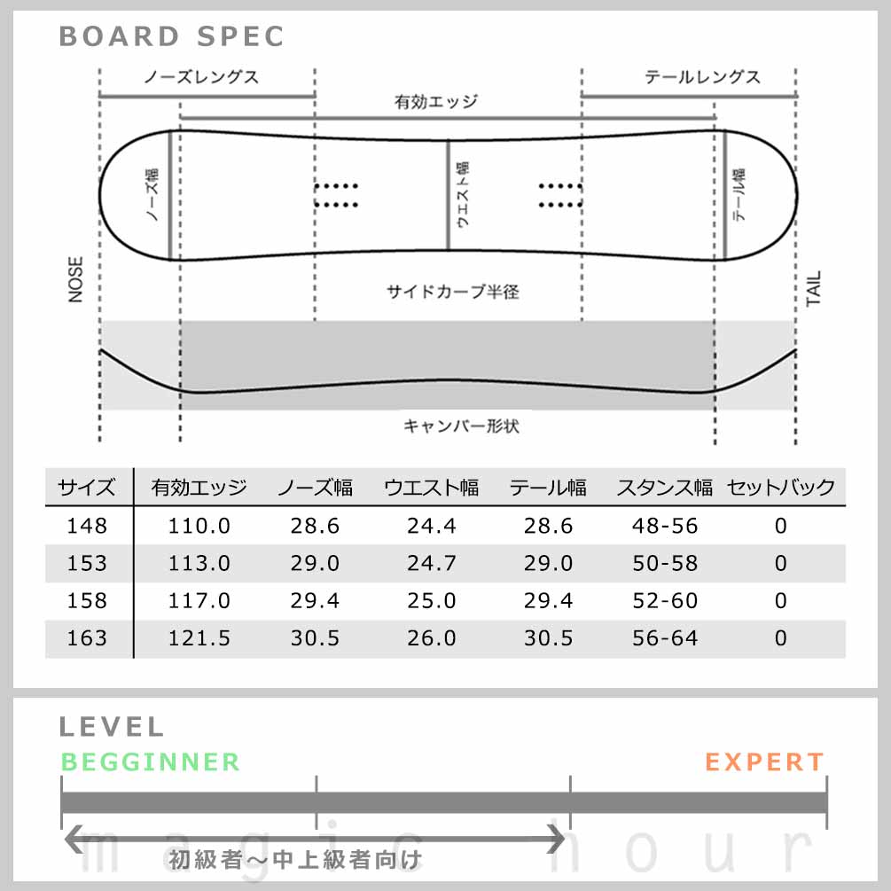 スノーボード 板 メンズ 2点 セット スノボー ビンディング SPOON スプーン DISCOVERY ブランド 初心者 簡単 キャンバー ボード グラトリ お洒落 ブルー 黒 青 SPB-25DCVRY-61SET2-148 SPOON(スプーン) 5