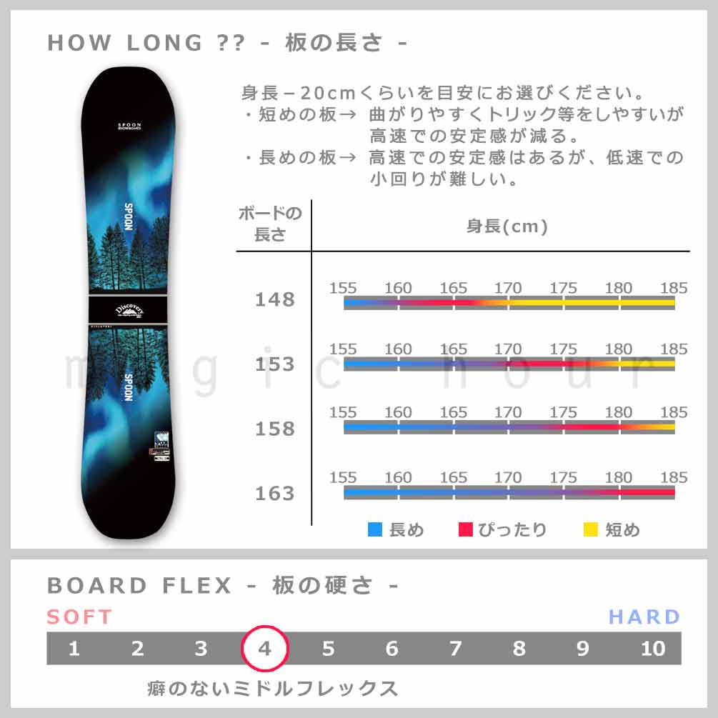 スノーボード 板 メンズ 単品 SPOON スプーン DISCOVERY ブランド スノボー 初心者 簡単 キャンバー ボード グラトリ カービング 大人 お洒落 ブルー 黒 青 紺 SPB-25DISCOVERY-148 SPOON(スプーン) 2