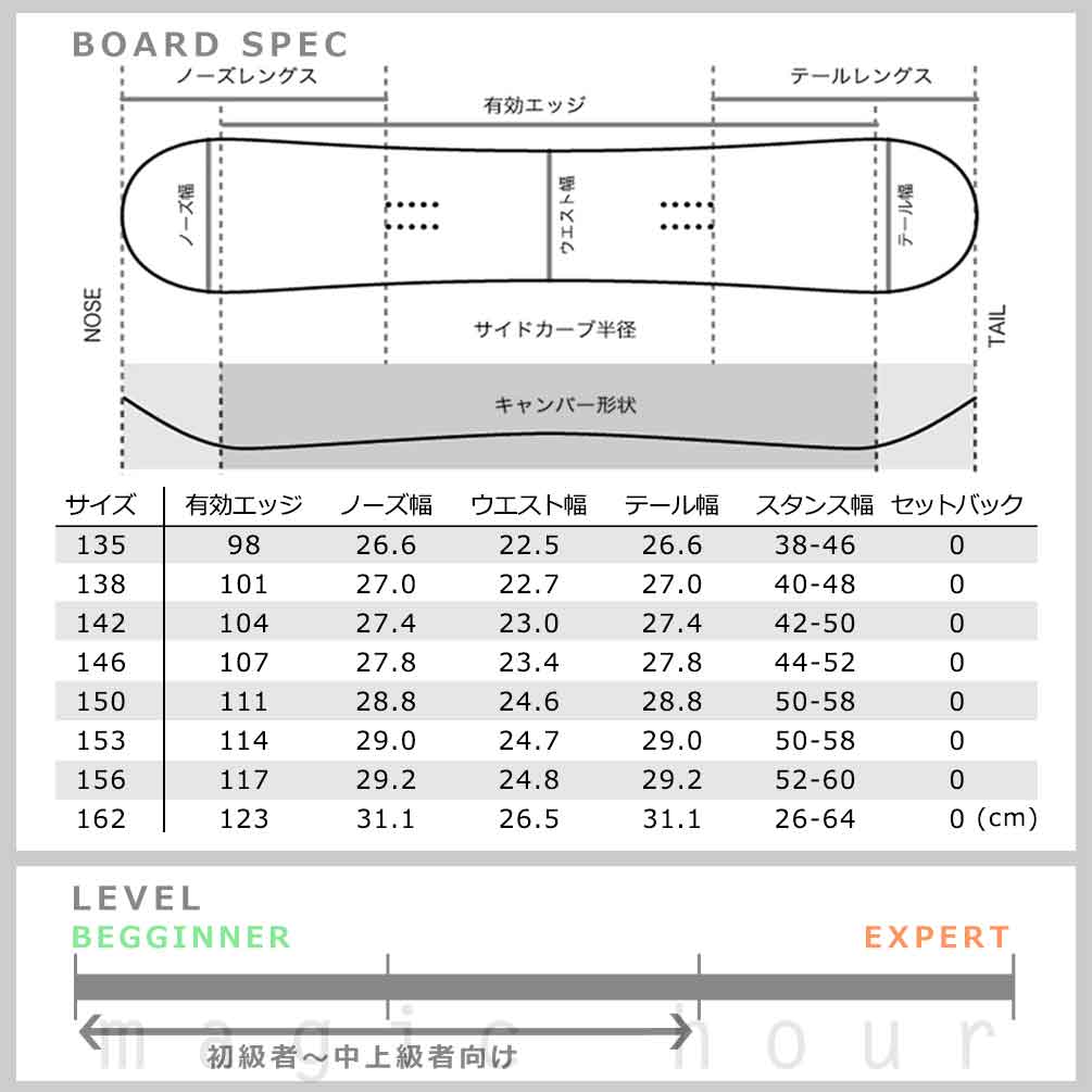 スノーボード 板 メンズ レディース 2点 セット スノボー ビンディング SPOON スプーン LEAF ブランド 初心者 簡単 キャンバー ボード グラトリ お洒落 ブラック SPB-25LEAF-ST2-135 SPOON(スプーン) 5