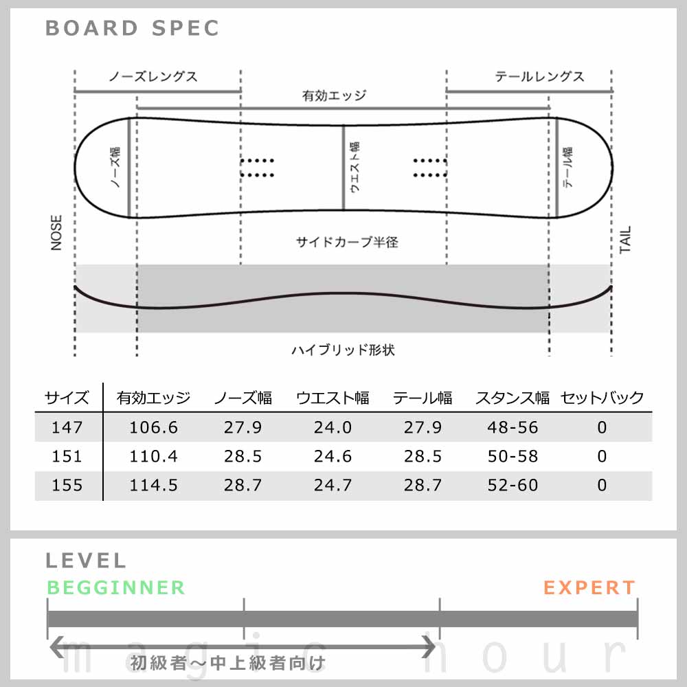 スノーボード 板 メンズ 単品 SPOON スプーン グラトリ LIBERAL ハイブリッド キャンバー ボード お洒落 ブランド スノボー カービング 初心者 ブラック 黒 SPB-25LIBERAL-147 SPOON(スプーン) 3