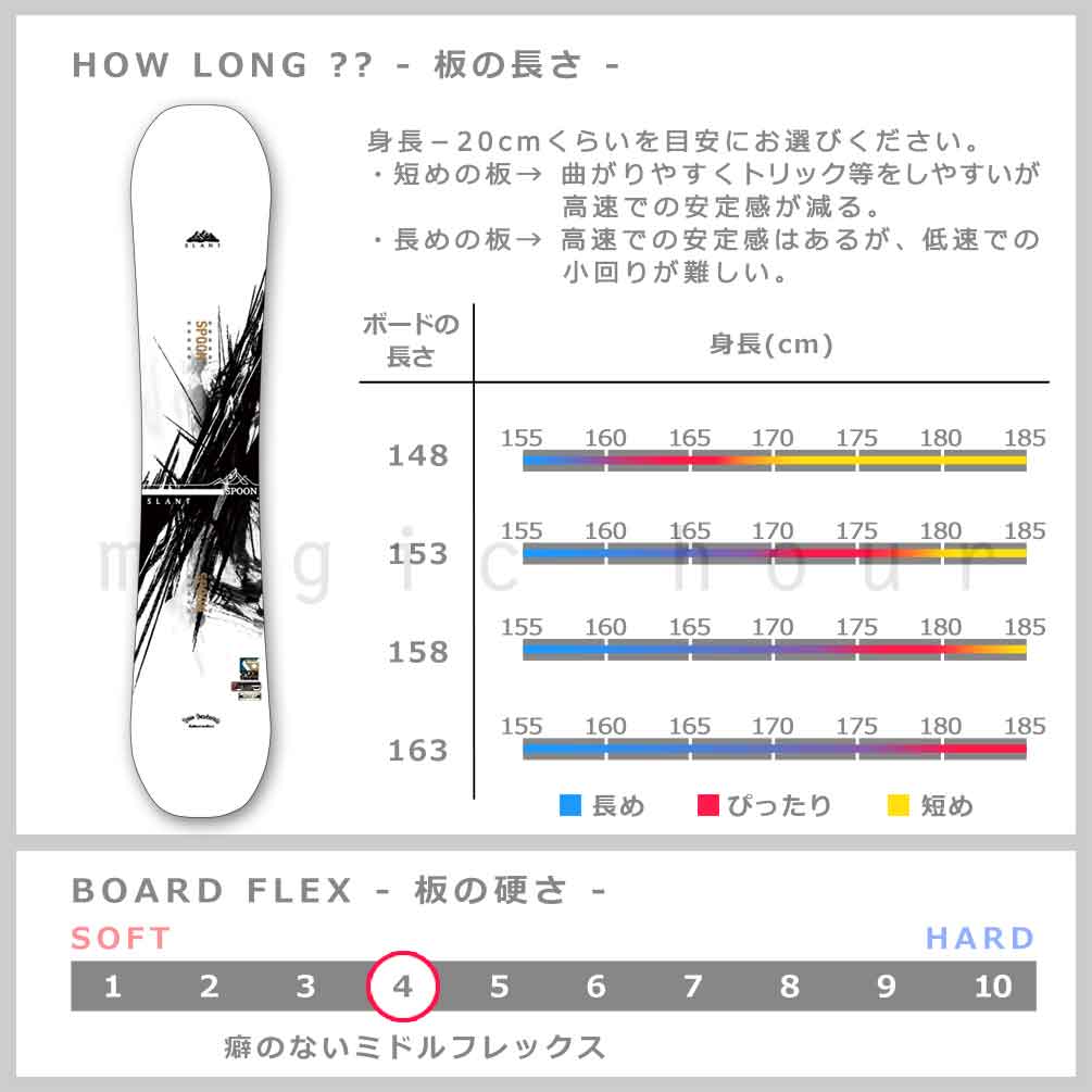 スノーボード 板 メンズ 2点 セット スノボー ビンディング SPOON スプーン SLANT ブランド 初心者 キャンバー ボード グラトリ カービング お洒落 ホワイト SPB-25SLANT-ST2-148 SPOON(スプーン) 4