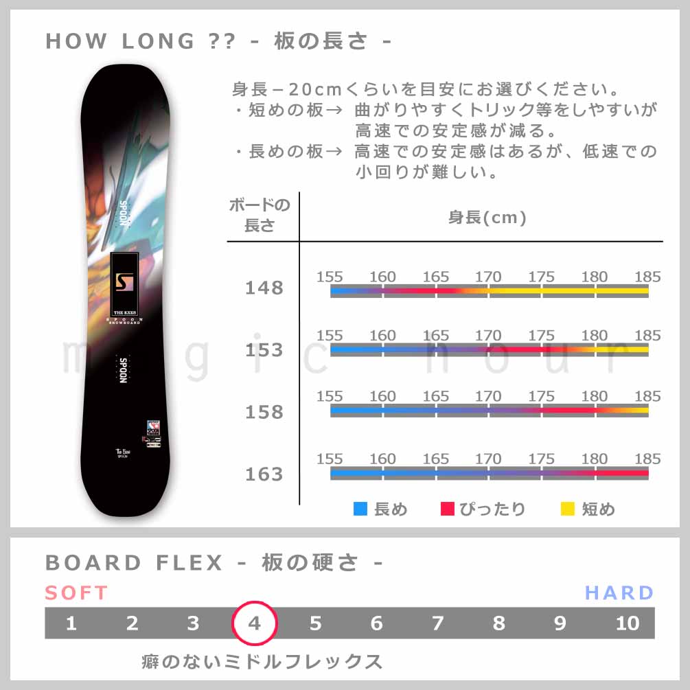 スノーボード 板 メンズ 単品 SPOON スプーン THE EXE ブランド スノボー 初心者 簡単 キャンバー ボード グラトリ カービング 大人 お洒落 ブラック 黒 SPB-25THE-EXES-148 SPOON(スプーン) 2