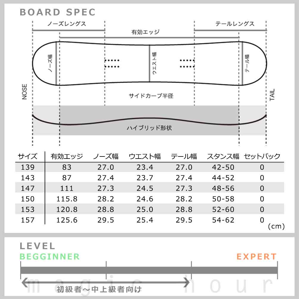 スノーボード 板 メンズ レディース 2点 セット グラトリ スノボー ビンディング SPOON スプーン UNIVERSE ハイブリッド キャンバー ボード ブランド 初心者 SPB-25UNIVERSE-ST2-139 SPOON(スプーン) 5