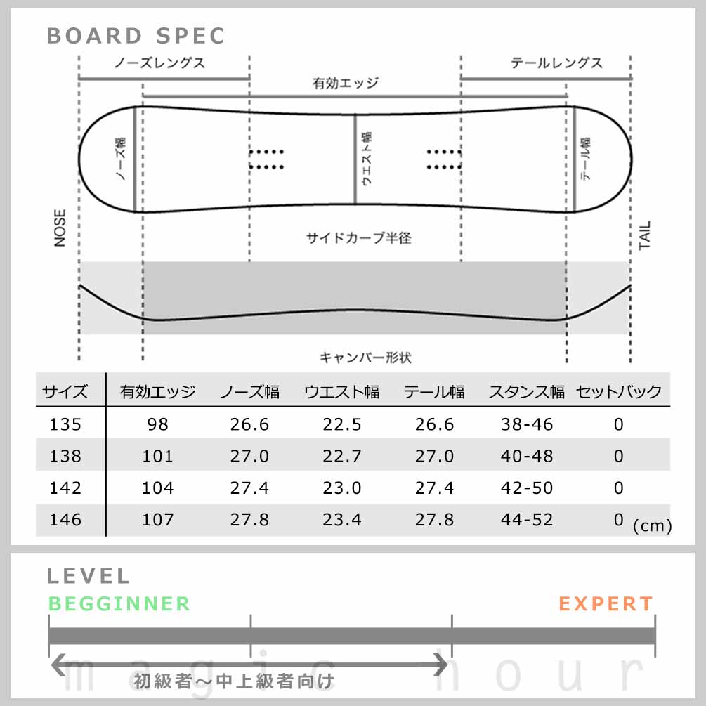 スノーボード 板 レディース 3点 セット スノボー ビンディング ブーツ SPOON スプーン WOLF girl ブランド 初心者 簡単 キャンバー ボード お洒落 グラトリ SPB-25WOLF-G-613ST-135-23 SPOON(スプーン) 4