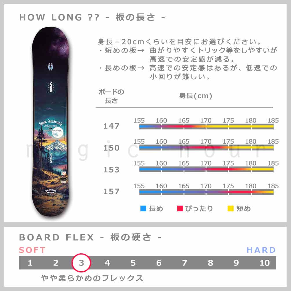 スノーボード 板 メンズ 3点 セット スノボー ビンディング ブーツ SPOON スプーン ADVENTURE ハイブリッド キャンバー ボード グラトリ ブランド 初心者 黒 SPB-26ADVNTR-613ST-147-26 SPOON(スプーン) 3