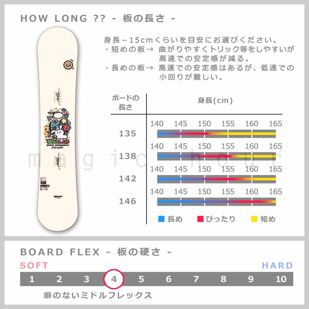 スノーボード 板 レディース 2点 セット スノボー ビンディング SPOON スプーン ARTLAND ブランド 初心者 簡単 イージー キャンバー ボード お洒落 グラトリ SPB-26ARTLAND-ST2-135 SPOON(スプーン) 4